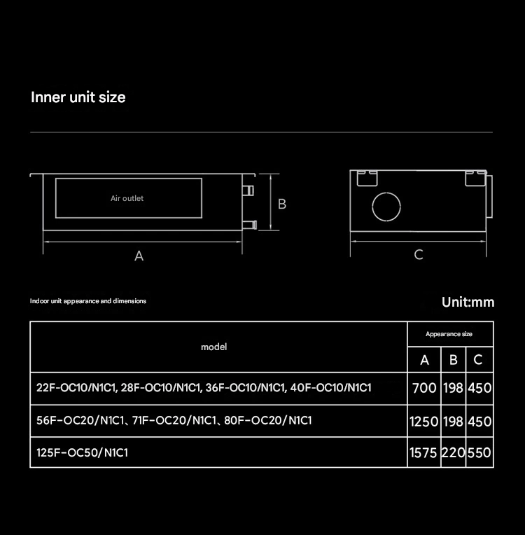 Aire acondicionado central de Xiaomi Pro La serie cumple oficialmente 3 años Aire acondicionado central de Xiaomi Pro 1