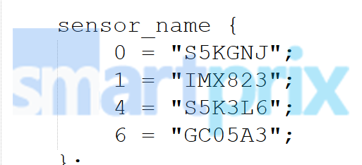 Configuración de la cámara del Galaxy A57 2