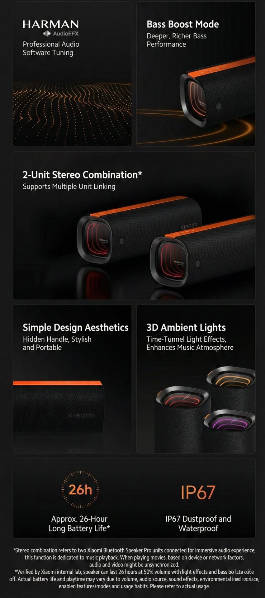 Altavoces Bluetooth Pro