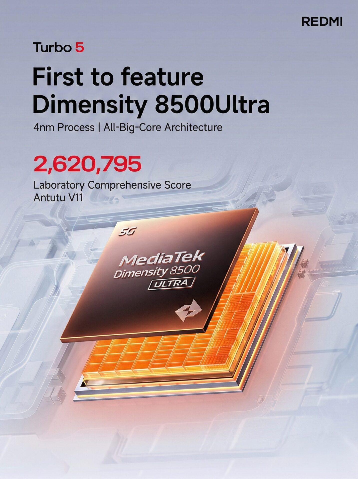 Xiaomi lanza Redmi Turbo 5: El nuevo rey de la gama media con Dimensity 8500-Ultra 2 REDMI Turbo 5 2 1