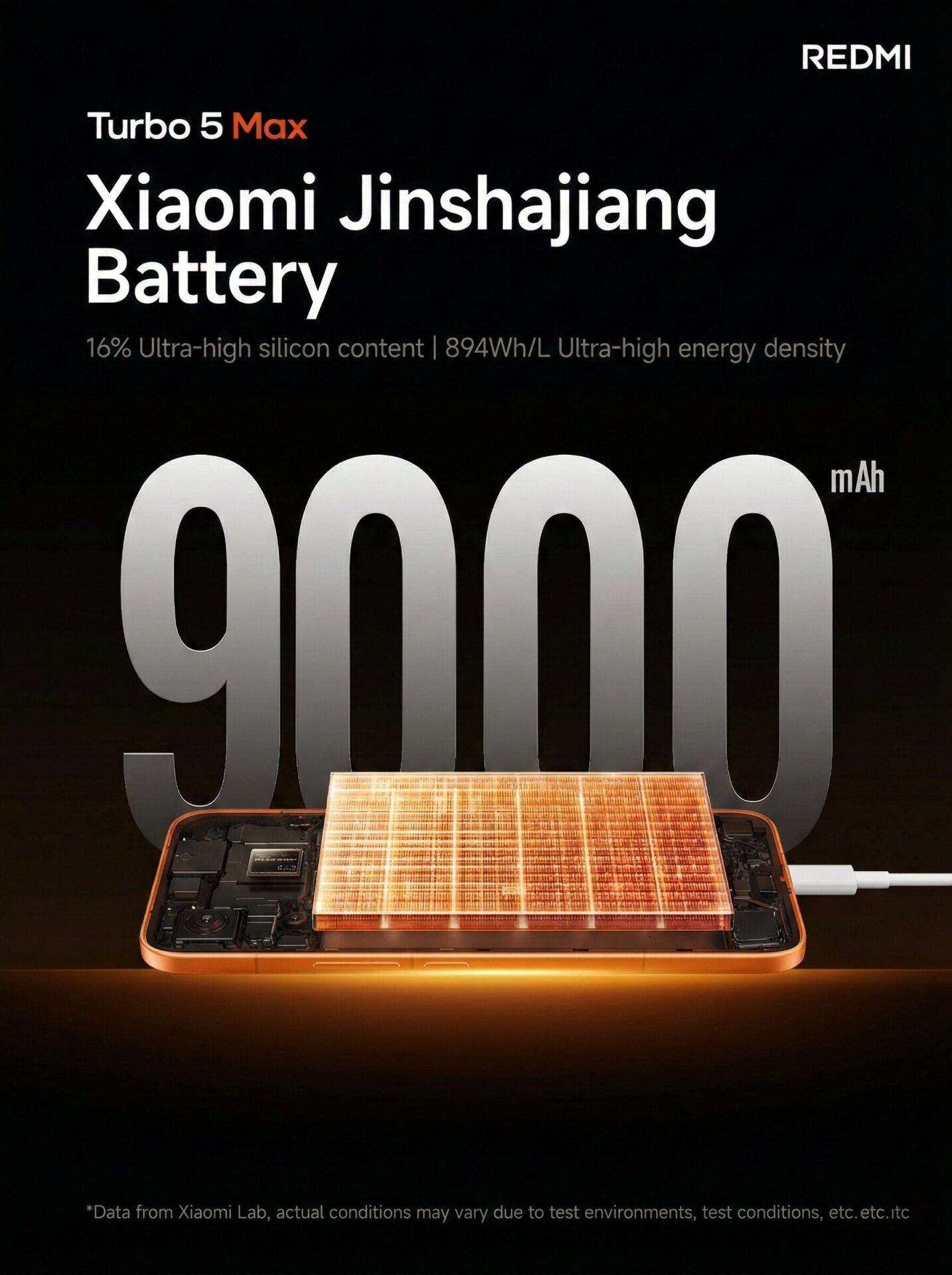 Xiaomi ha lanzado REDMI Turbo 5 Max: batería de 9000mAh y chip de 3nm por sólo $314 REDMI Turbo 5 Max 5 1