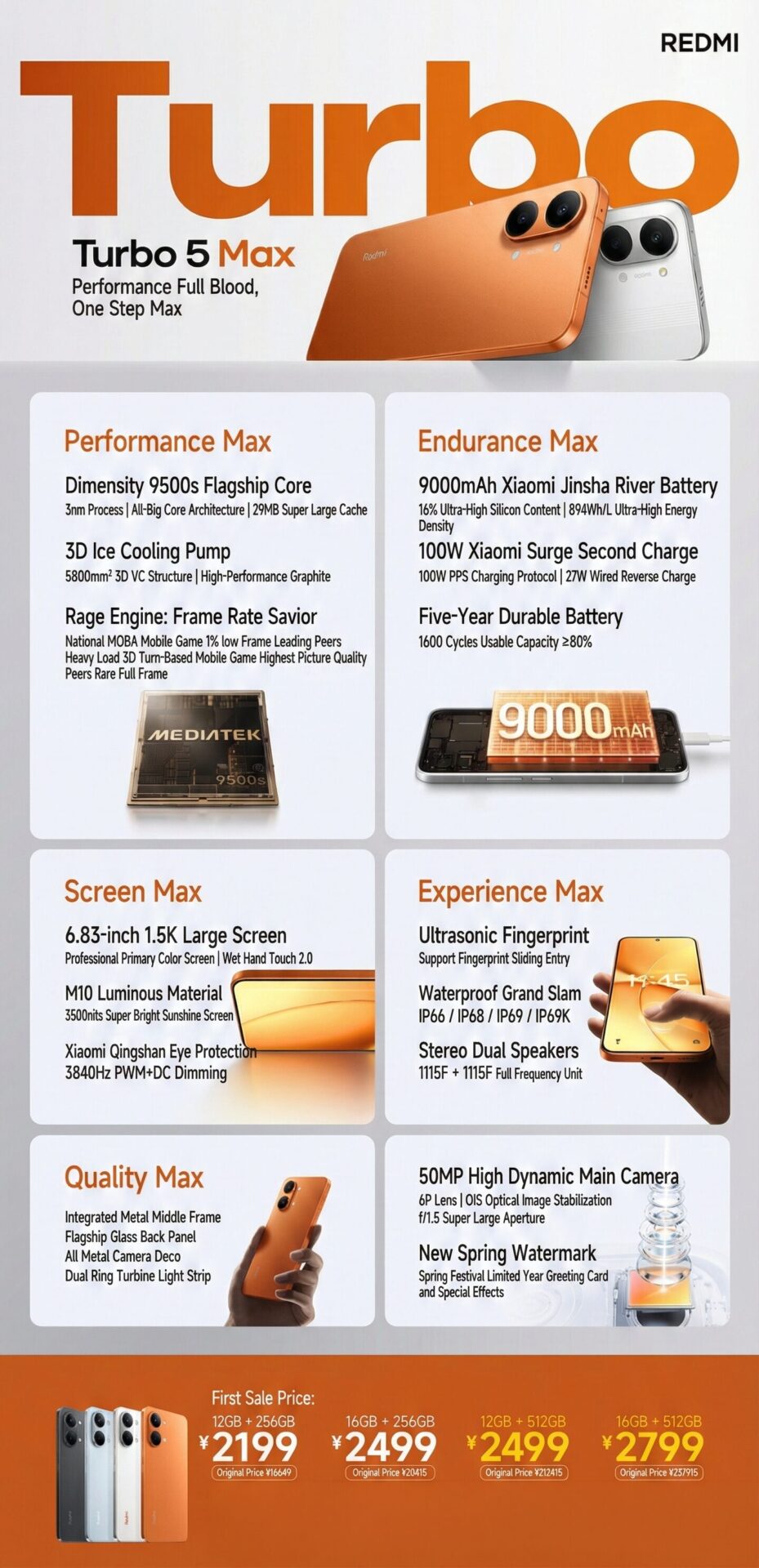 Xiaomi lanzó REDMI Turbo 5 Max: batería de 9000mAh y chip de 3nm por sólo $314 2 REDMI Turbo 5 Max 2 2