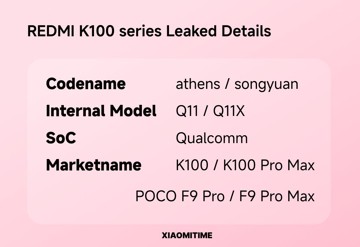 Serie REDMI K100
