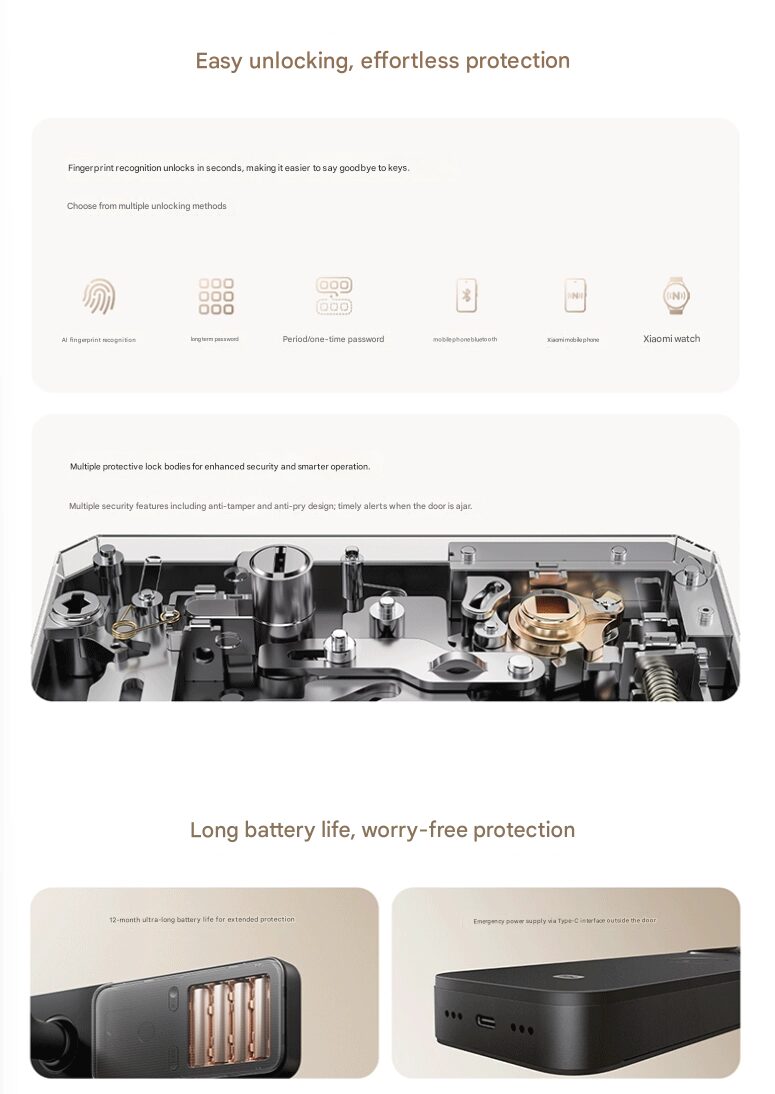 Nunca te quedes bloqueado: Xiaomi E30 tiene 9 métodos de acceso 2 imagen traducida de