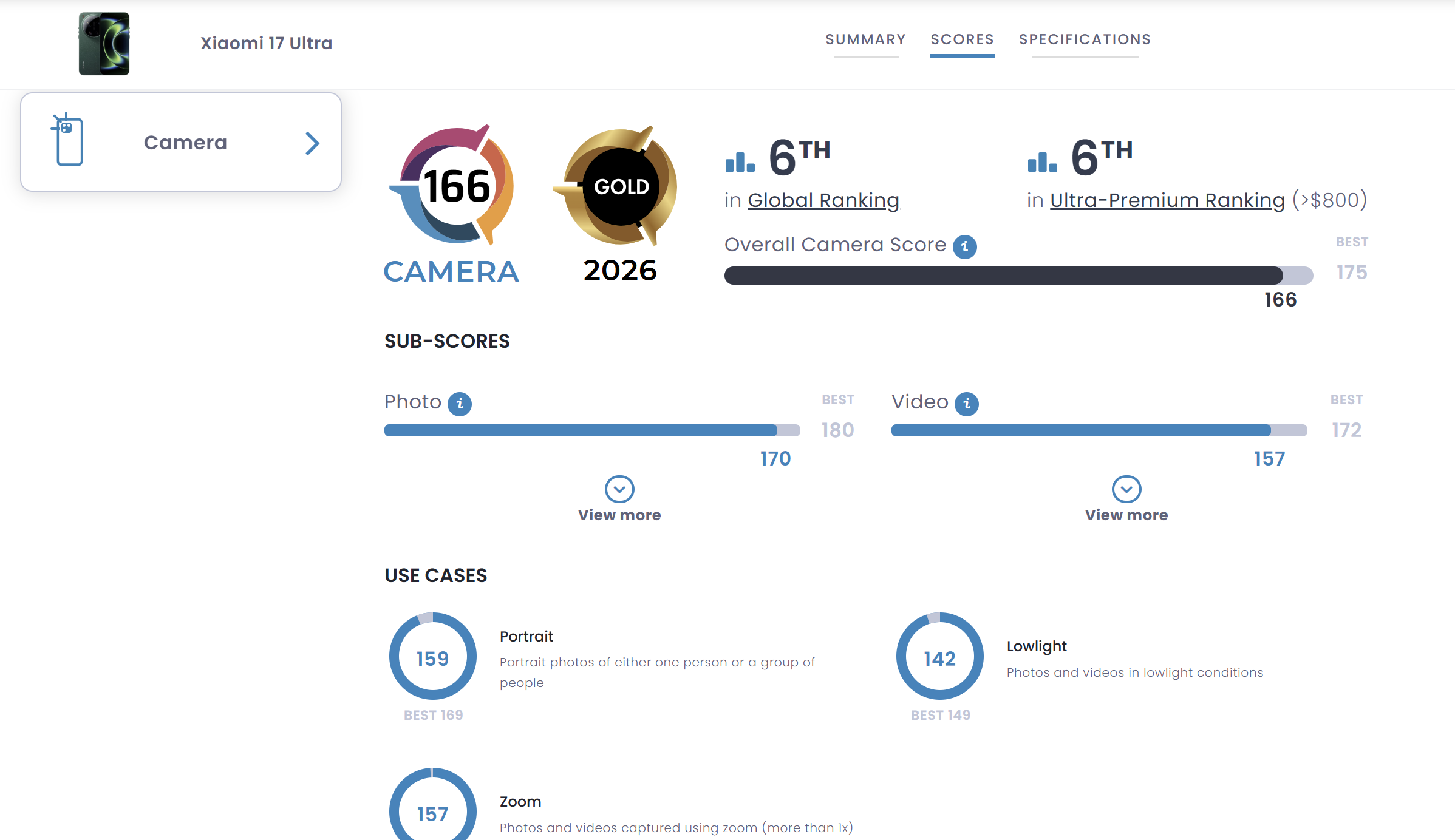 Xiaomi 17 Ultra DXOMARK puntuación 1