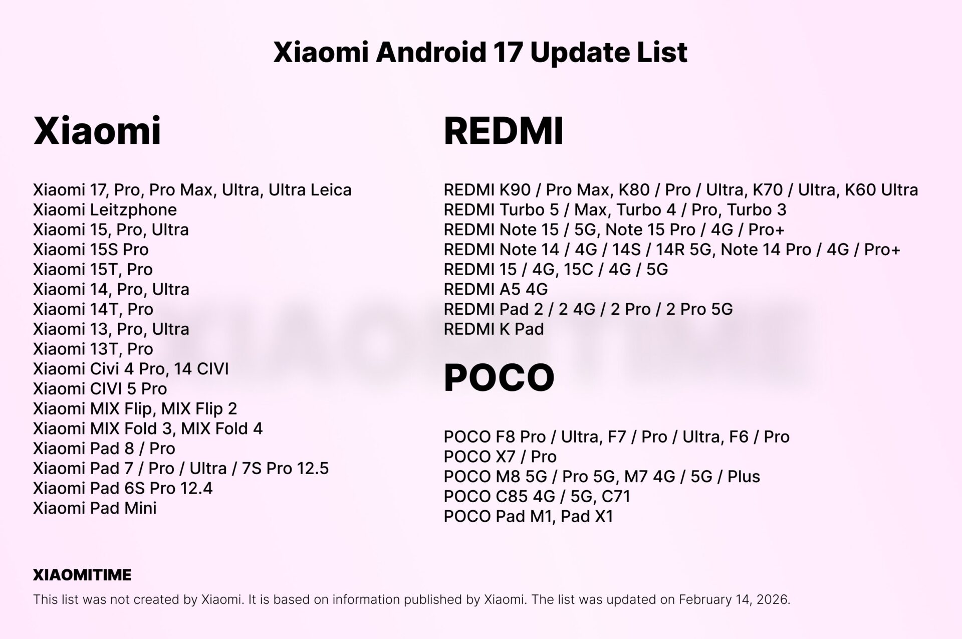 Xiaomi Android 17 dispositivos elegibles: más de 70 modelos según la política oficial 2 Xiaomi Android 17 lista de actualización