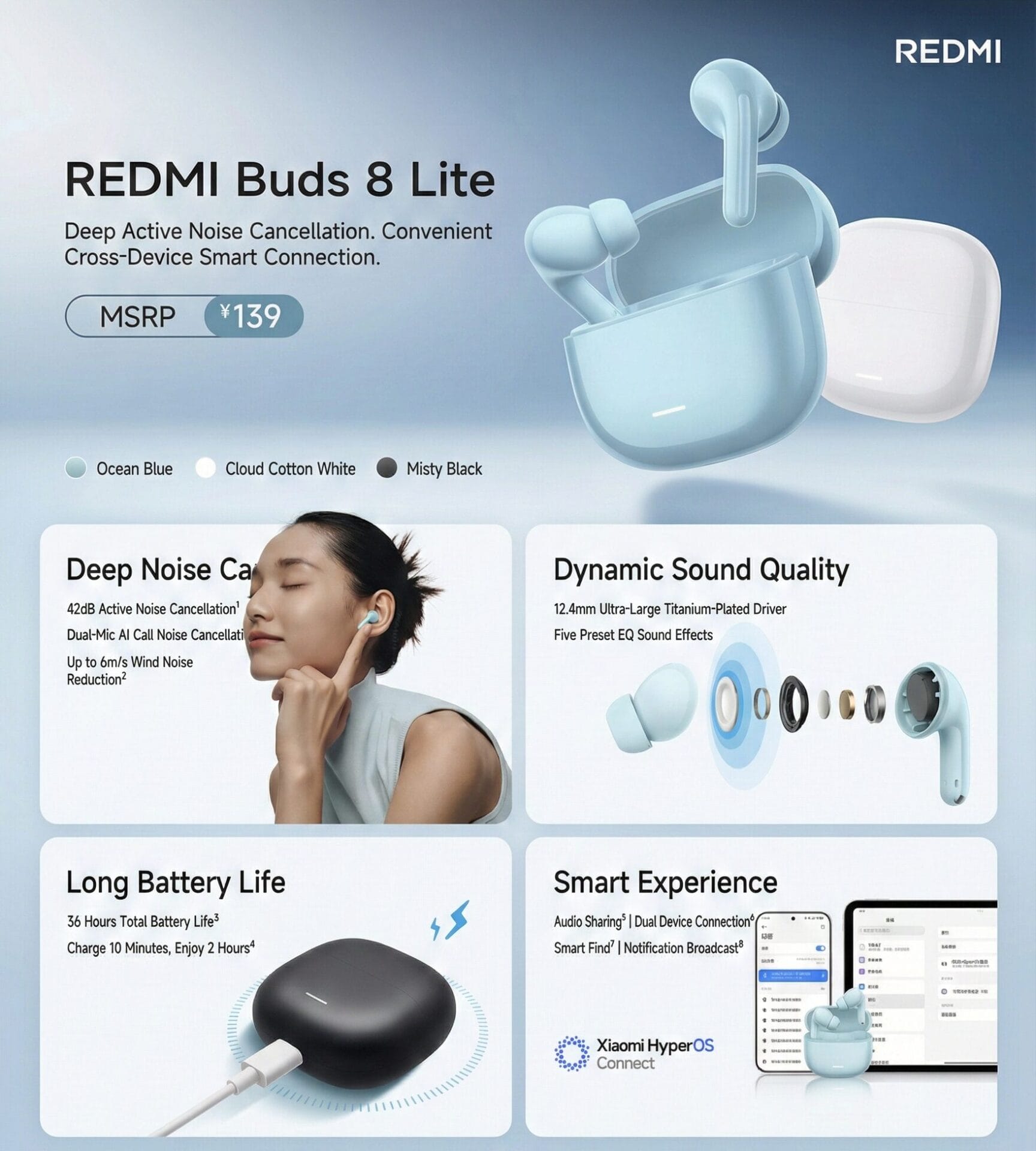 Xiaomi lanza REDMI Buds 8 Lite en China 2 REDMI Buds 8 Lite