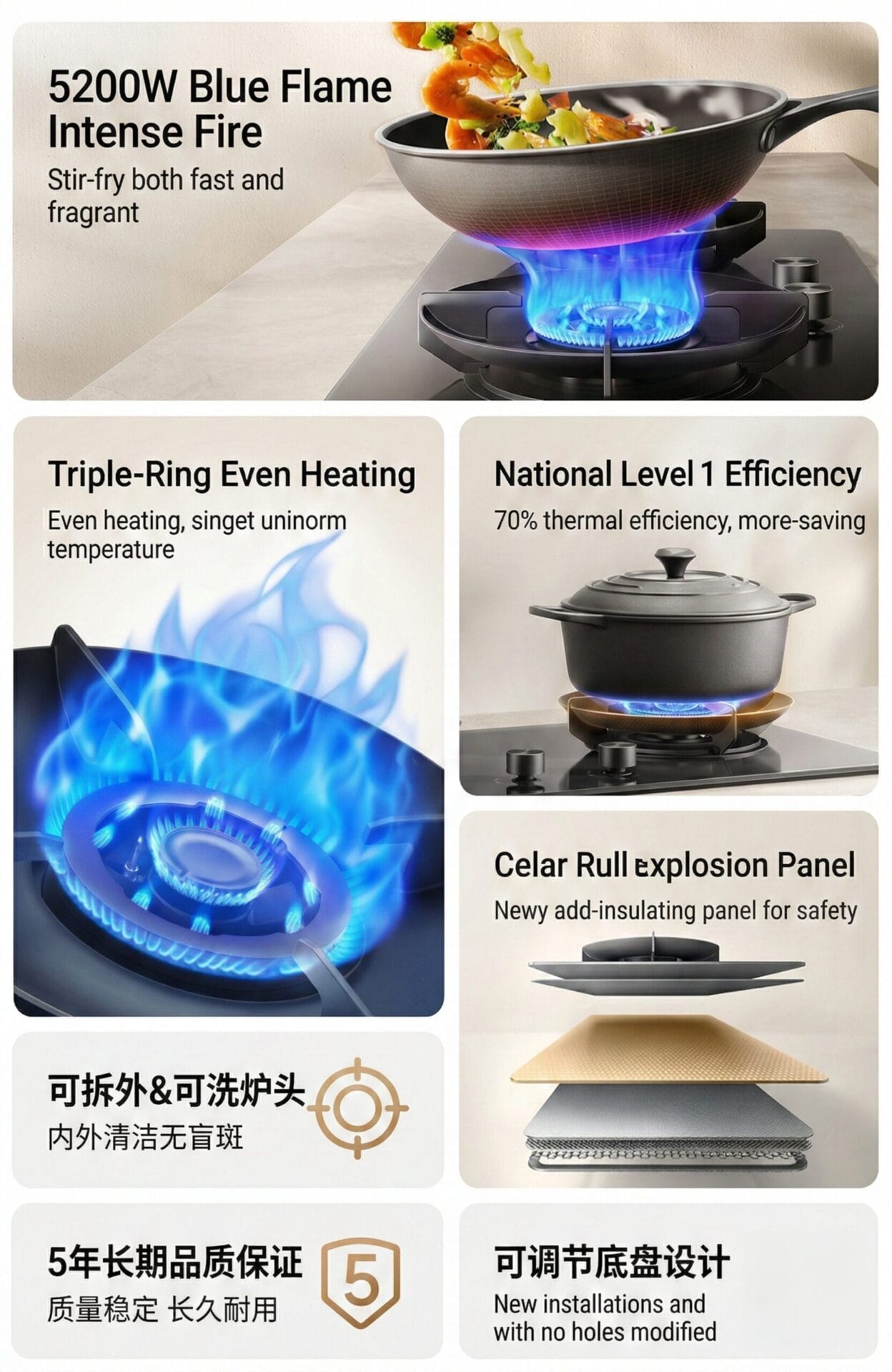 Estufa de gas mijia 2