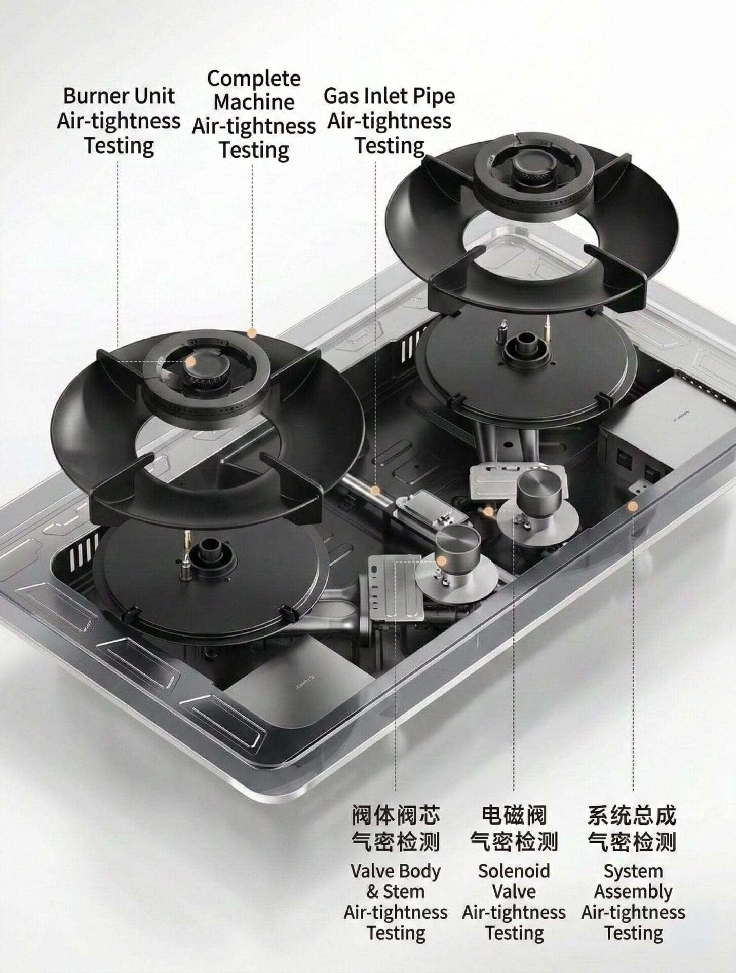 Estufa de gas Mijia 3