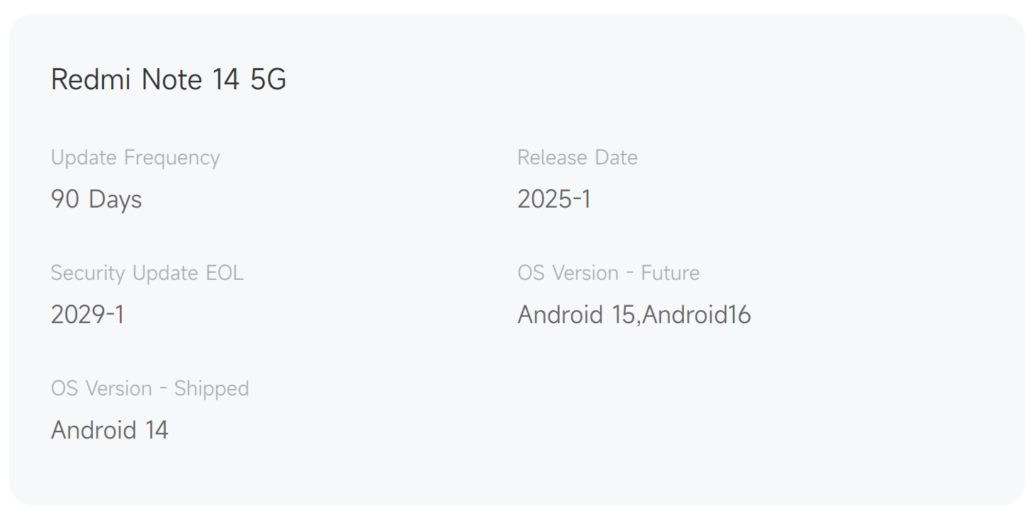Xiaomi Android 17 dispositivos elegibles: más de 70 modelos según la política oficial 3 Duración de la actualización de REDMI Note 14