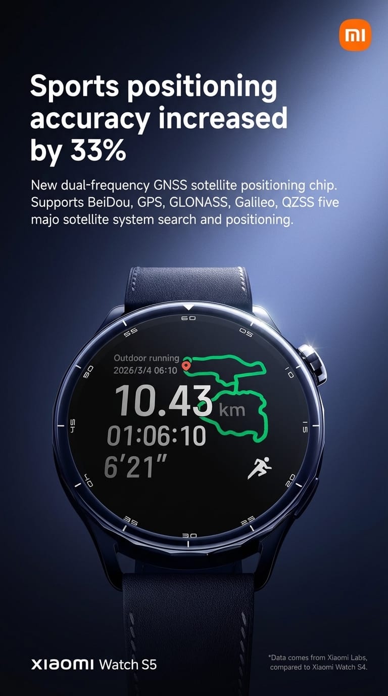 Xiaomi Watch S5 presenta el algoritmo de sueño 2.0 y una precisión de frecuencia cardíaca del 98,4% 7 Reloj Xiaomi S5 5
