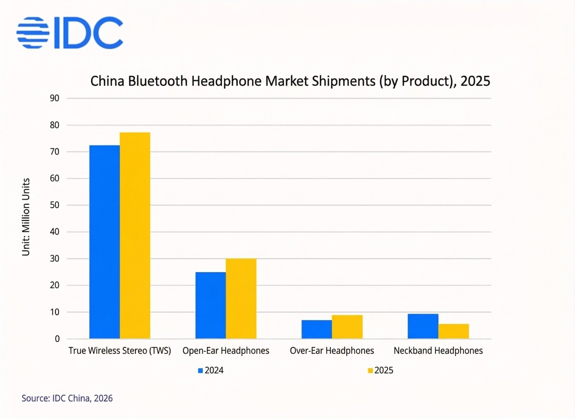 Venta de cogollos en CHINA 1