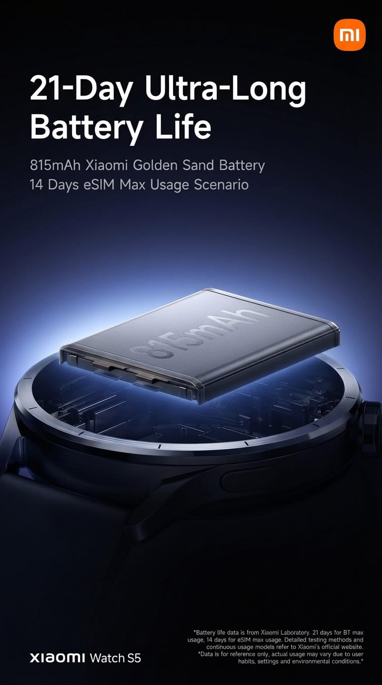 Xiaomi Watch S5 presenta el algoritmo de sueño 2.0 y una precisión de frecuencia cardíaca del 98,4% 2 Imagen png 0e68be87e3
