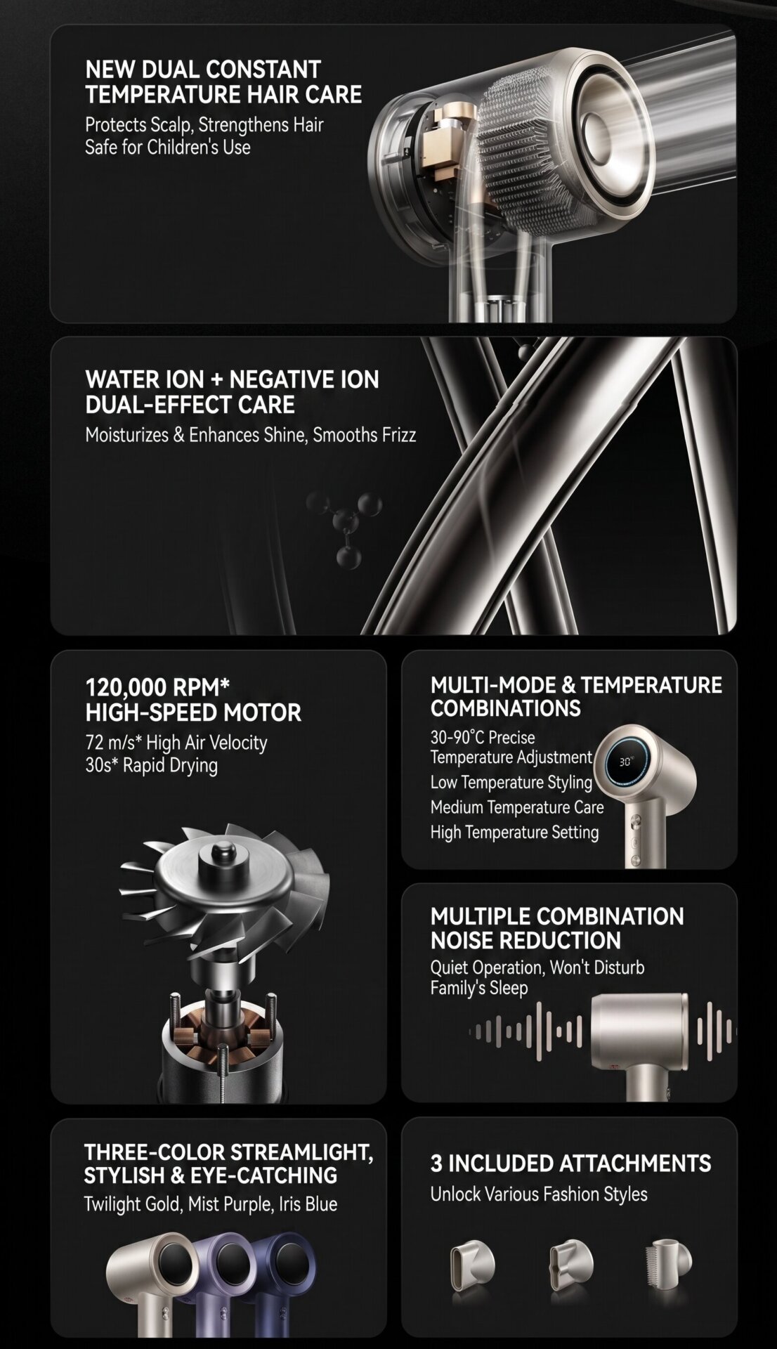 Secador de pelo de iones de agua de alta velocidad Xiaomi Pro 2