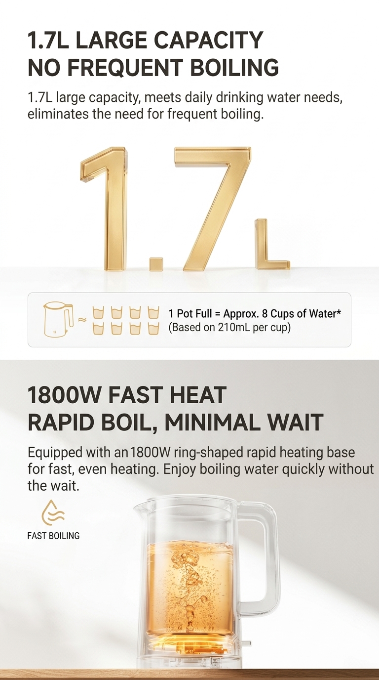 Xiaomi lanza el hervidor de temperatura constante Mijia 5