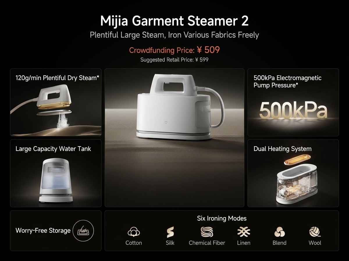 Xiaomi presenta la planchadora 2 en China: High-Pressure Steam 2 Traducir imagen a 202604011529