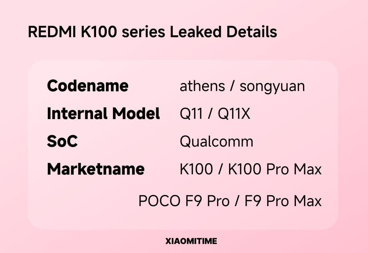 Serie REDMI K100