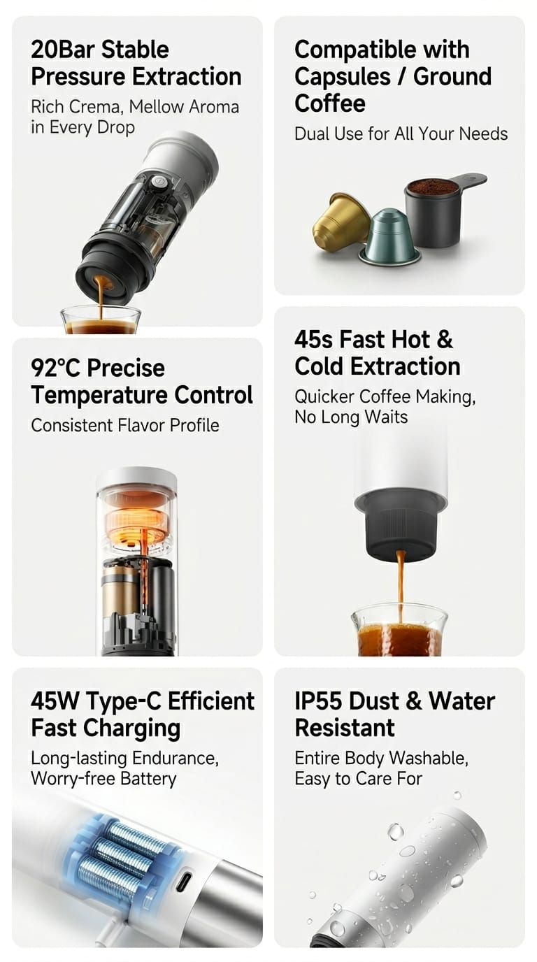Cafetera portátil de Xiaomi