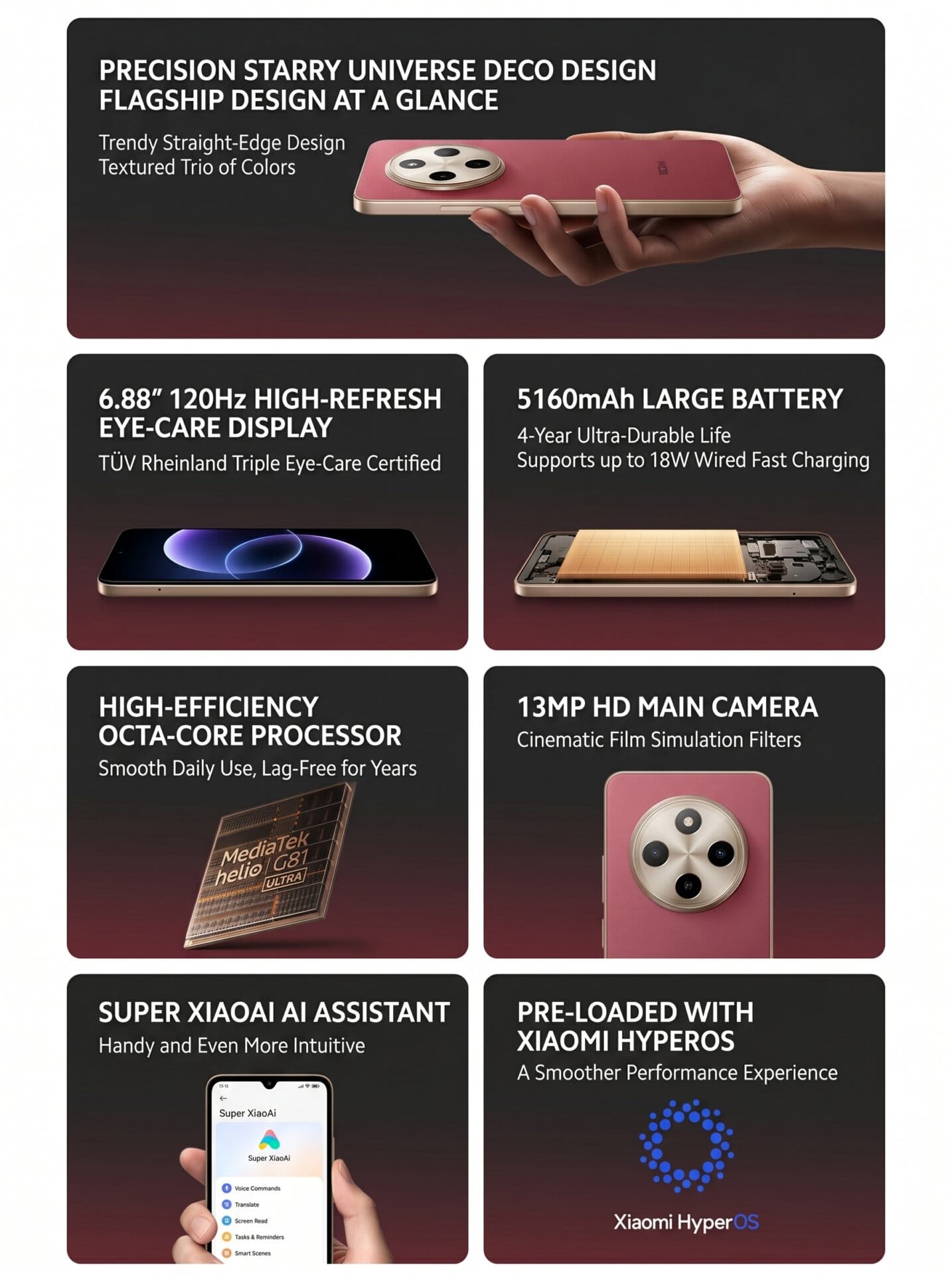 REDMI 17C característica