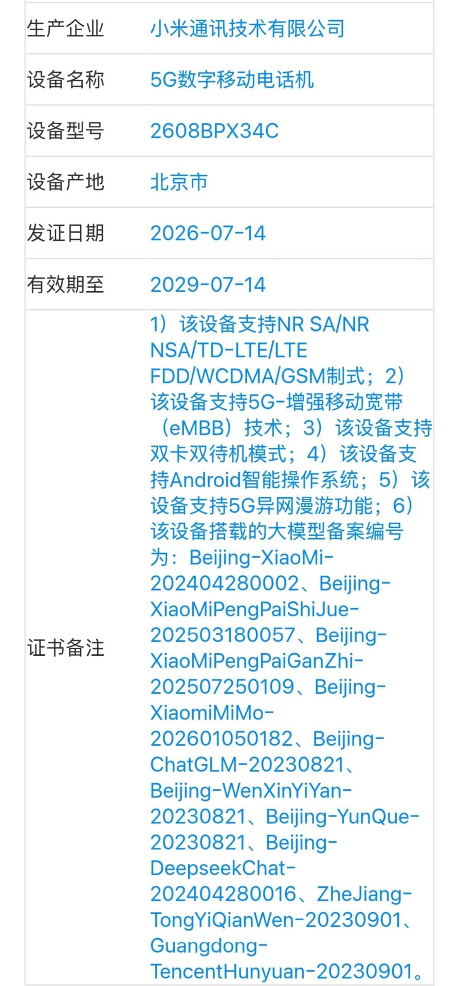 Xiaomi 18 Fold registrado con MiMo DeepSeek