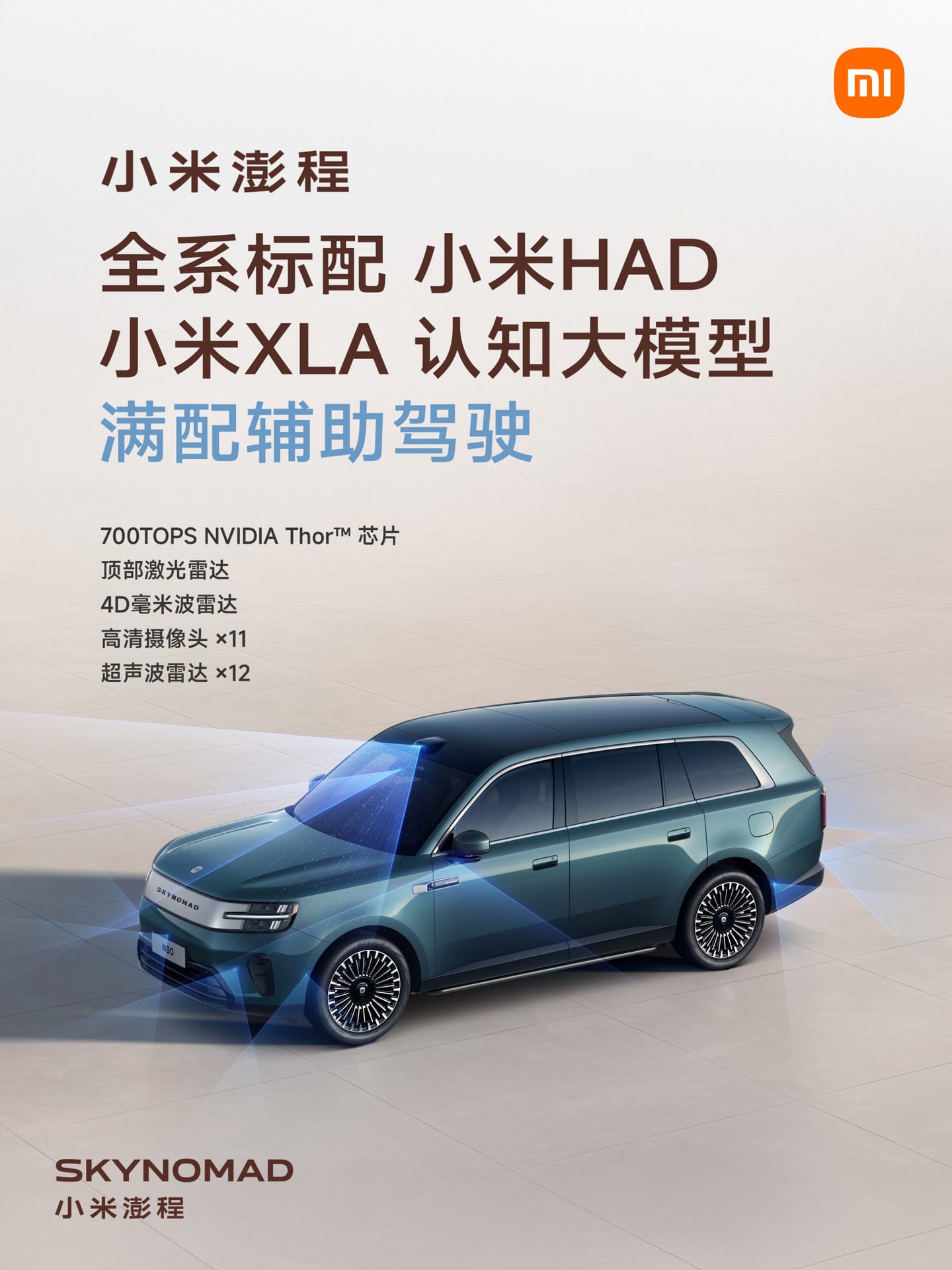 Xiaomi Skynomad sensores y HAD