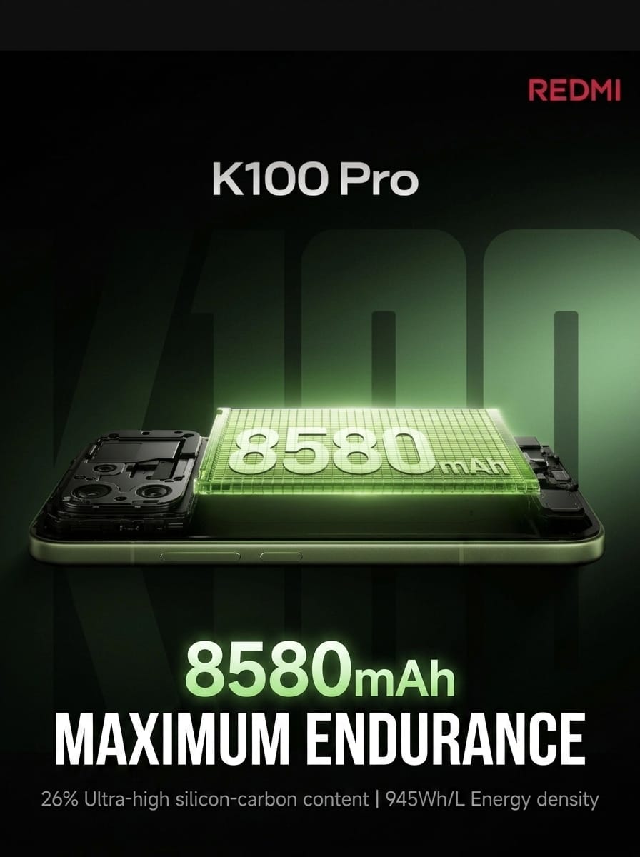 REDMI K100 Pro Features Massive 8580mAh Battery and 200MP Triple (580)