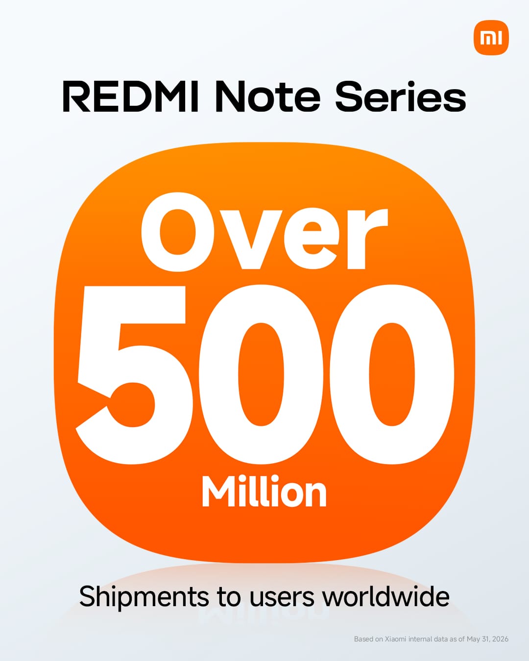 REDMI Note series