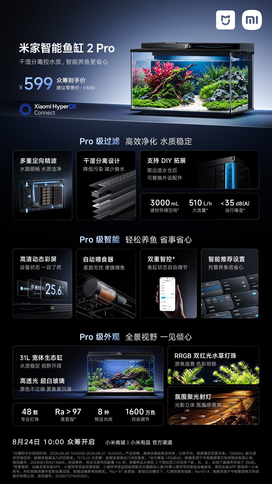 Xiaomi crowdfunds Mijia Smart Fish Tank 2 Pro with auto feeding 253
