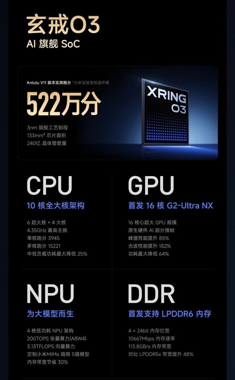 XRING O3 packaging