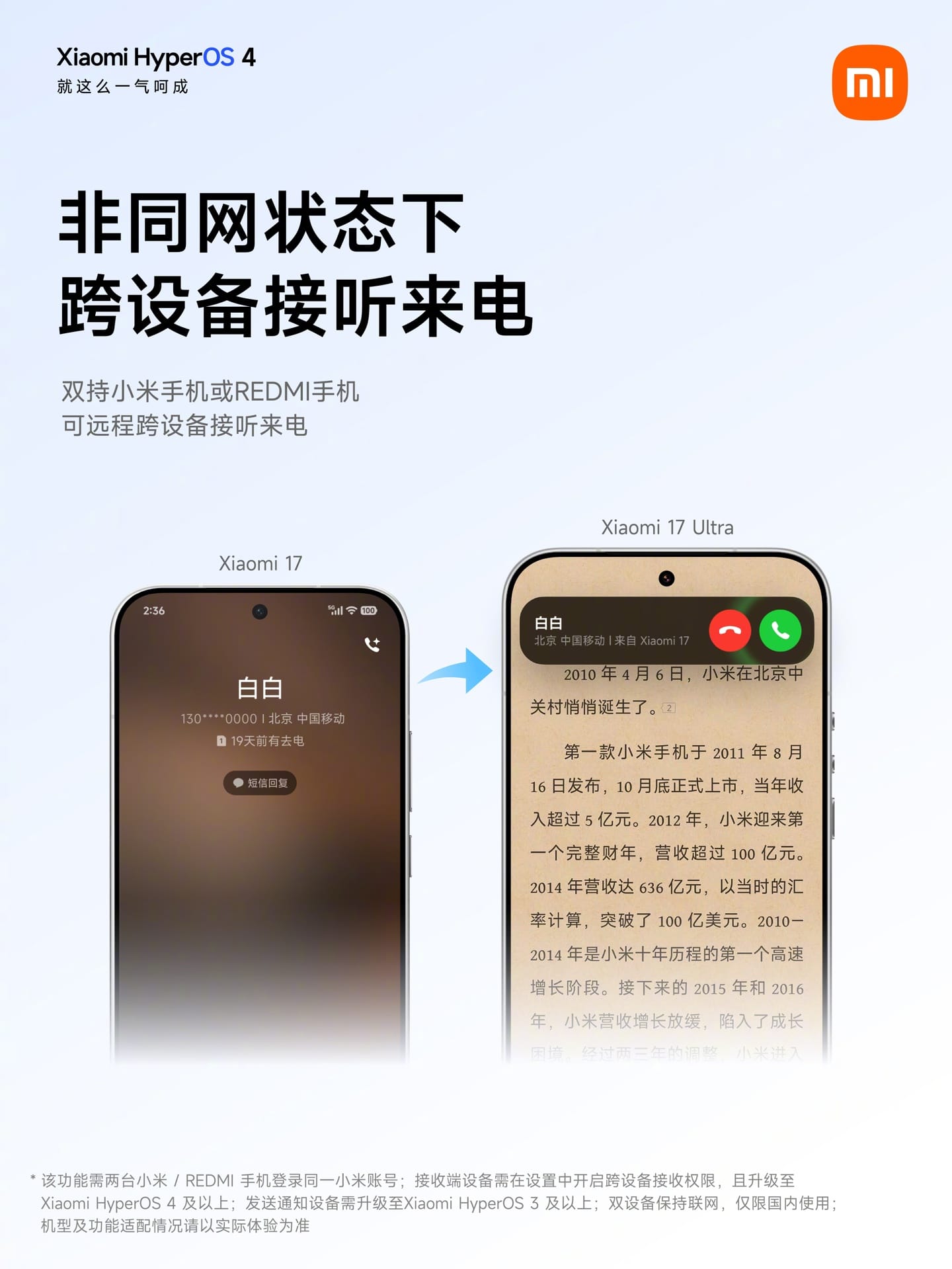 Xiaomi HyperOS 4 añade llamadas y códigos SMS entre dos móviles (segunda imagen)