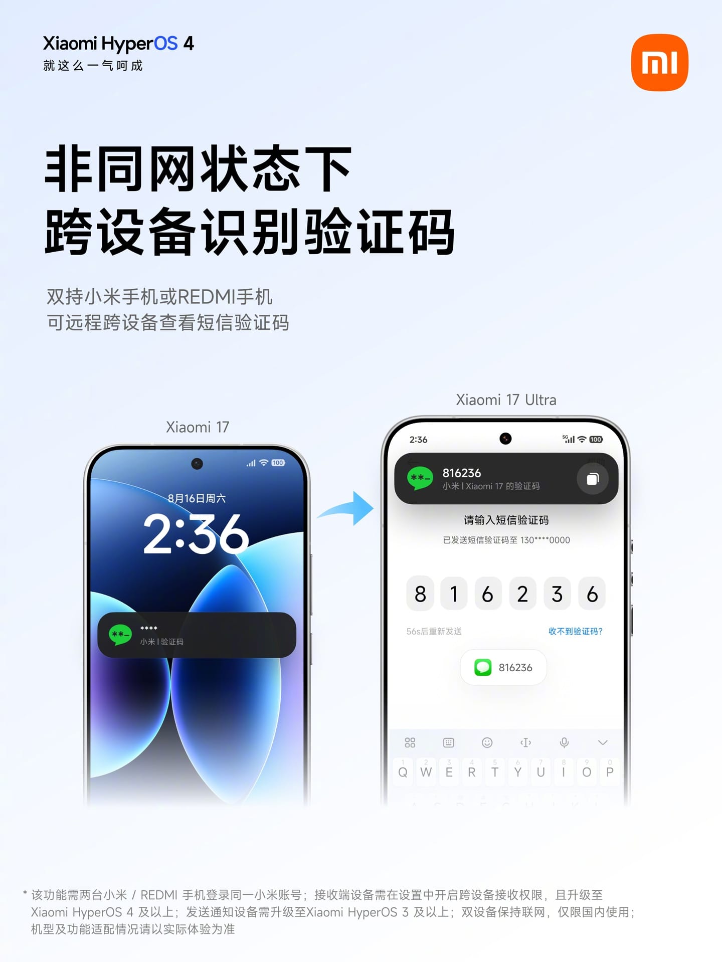 Xiaomi HyperOS 4 añade funciones de llamadas y códigos SMS entre dos teléfonos