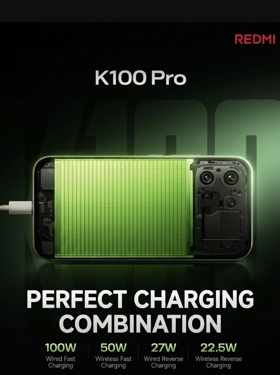 REDMI K100 Pro Features Massive 8580mAh Battery and 200MP Triple (jpeg)