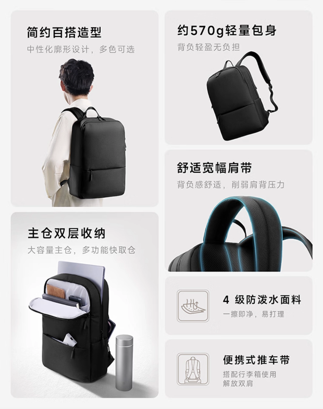 Xiaomi mochila 18L versión WEBP