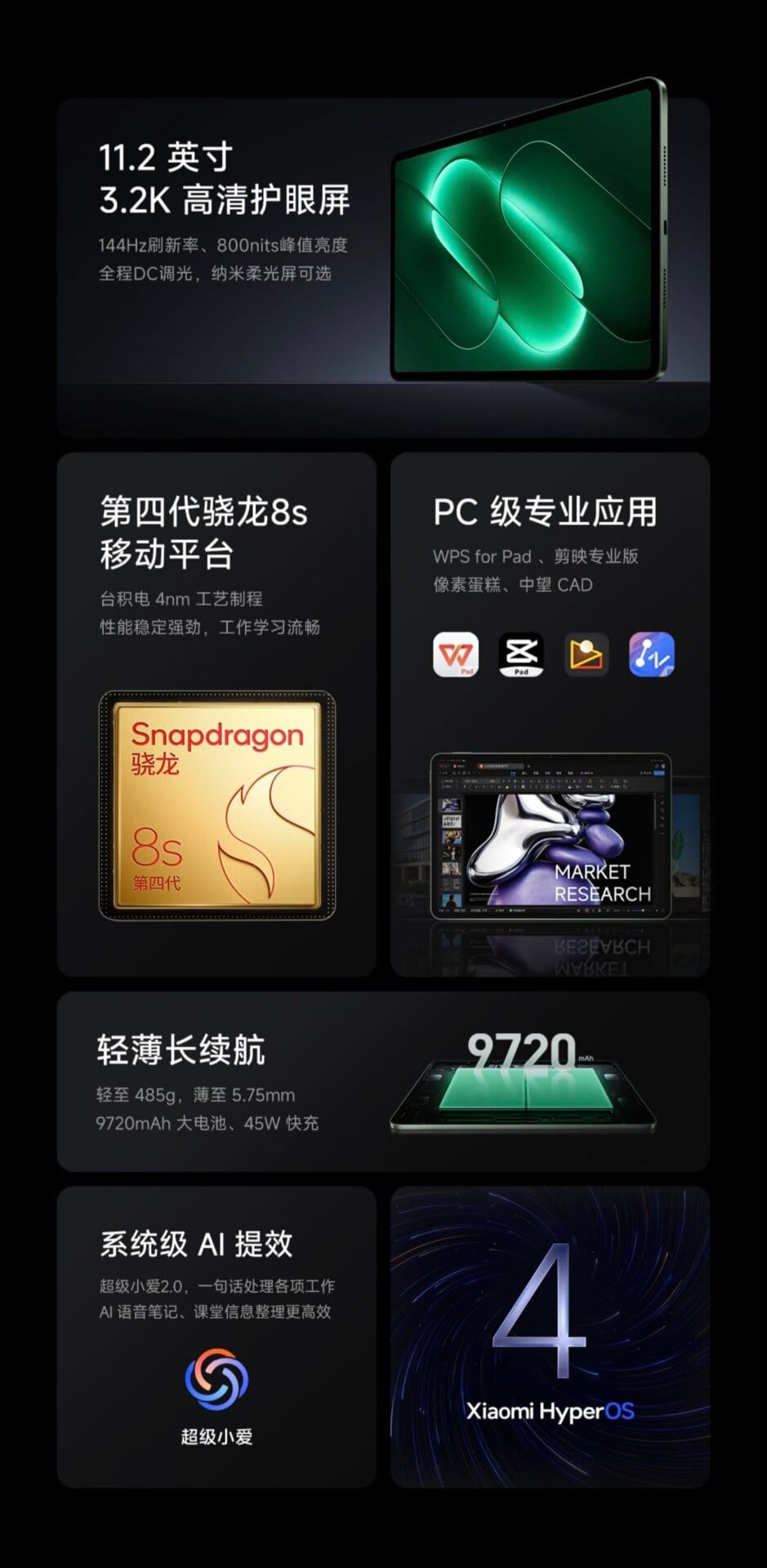 Xiaomi Pad 9 Pro detalle
