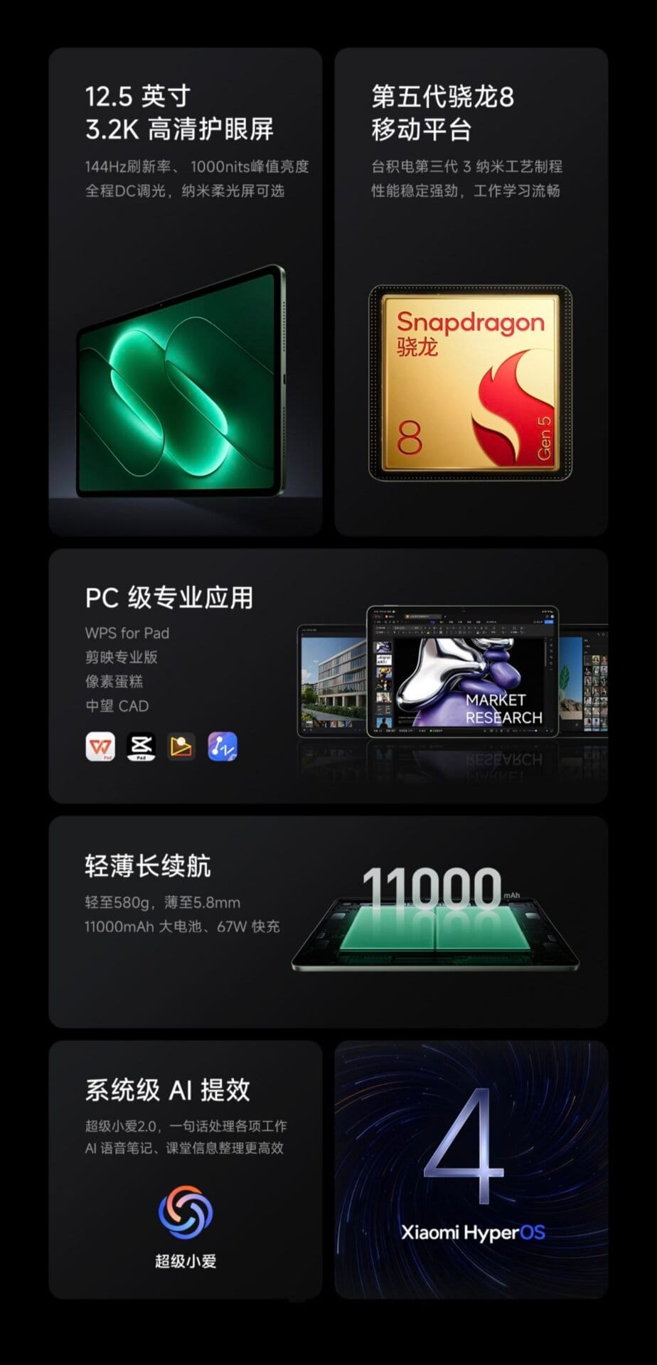 Xiaomi Pad 9 Pro, detalle premium