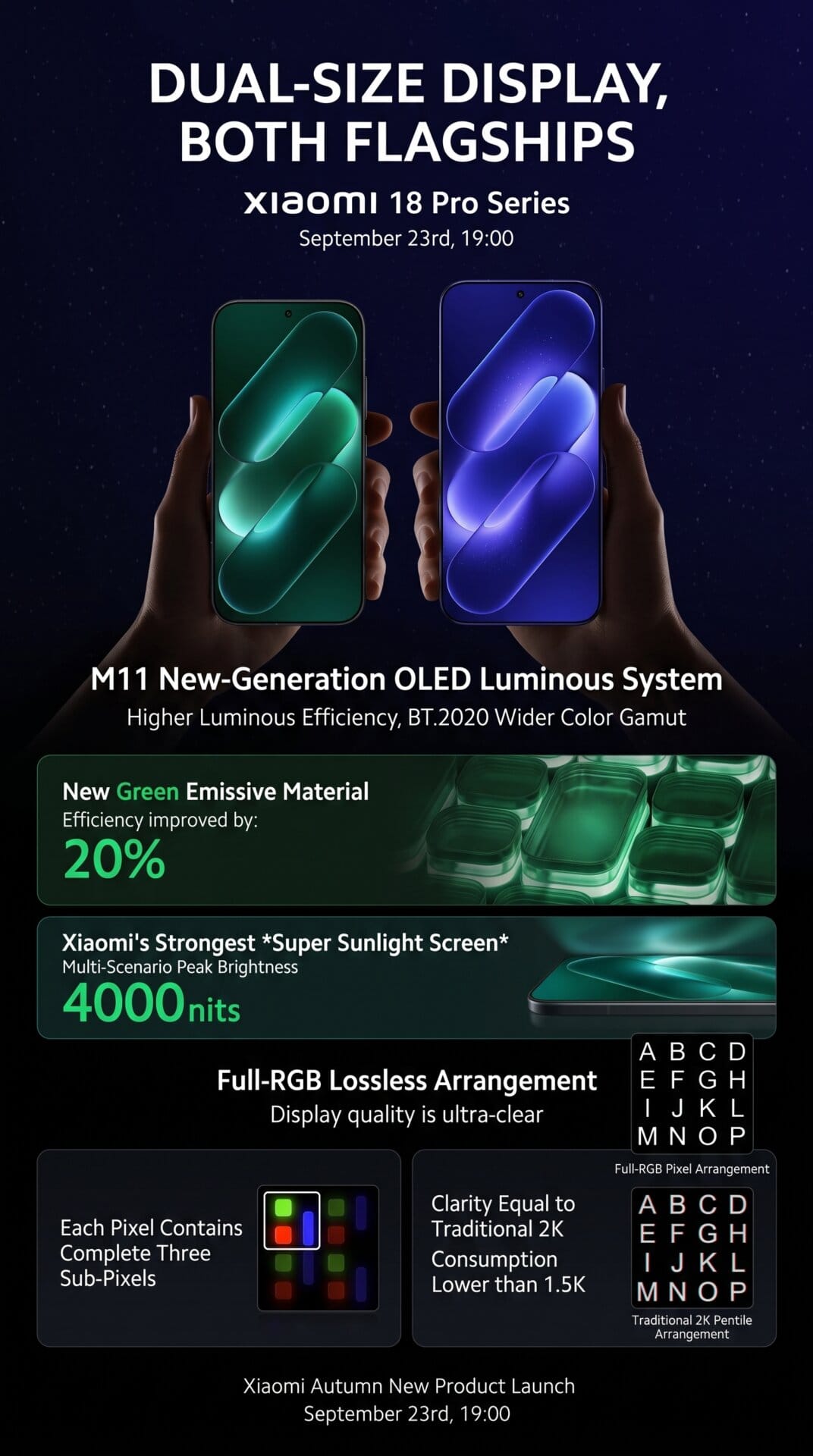 Xiaomi 18 Pro image 3