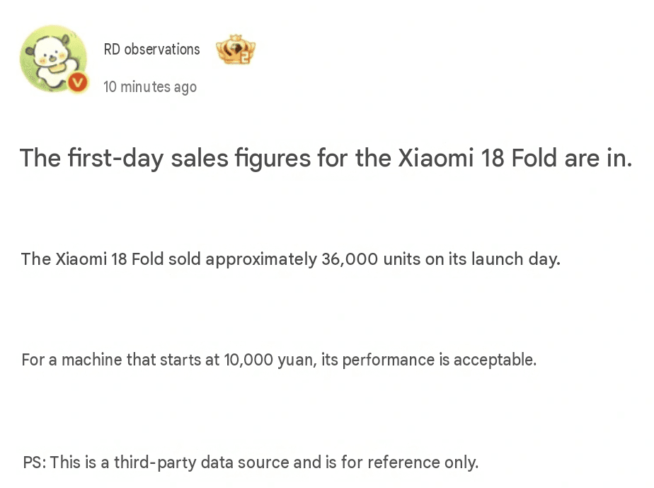 Xiaomi 18 Fold