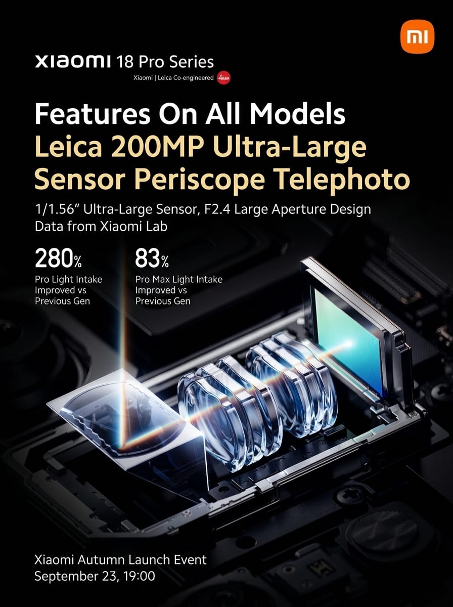 Xiaomi 18 Pro Leica dual 200MP
