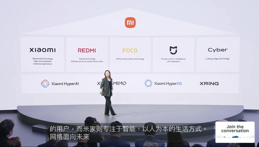 Xiaomi Confirms Launch of Electric Car in Europe by 2027 - WebP