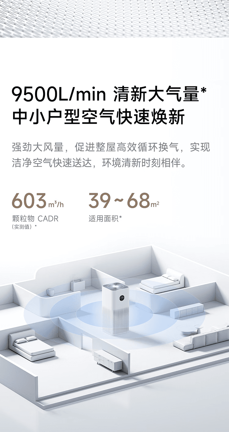 Air Purifier 6C - PNG image