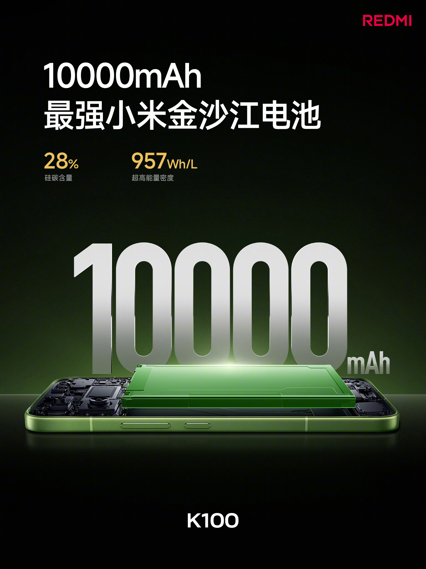 Xiaomi HyperOS 4 en el REDMI K100