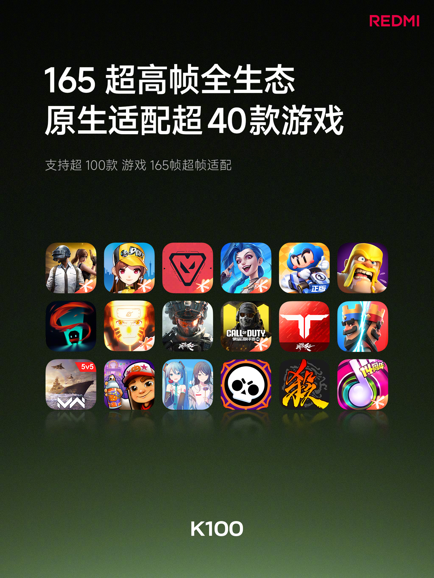 Carga rápida del REDMI K100