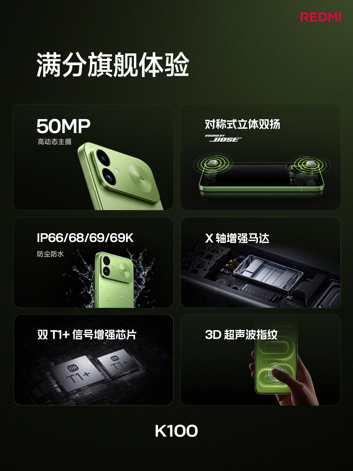 Configuraciones de memoria del REDMI K100