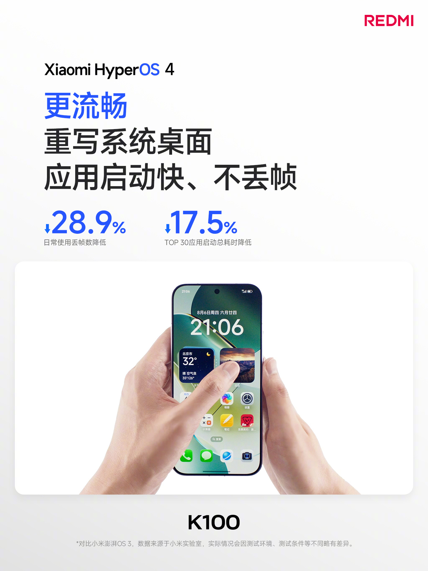 Promociones del REDMI K100 en China