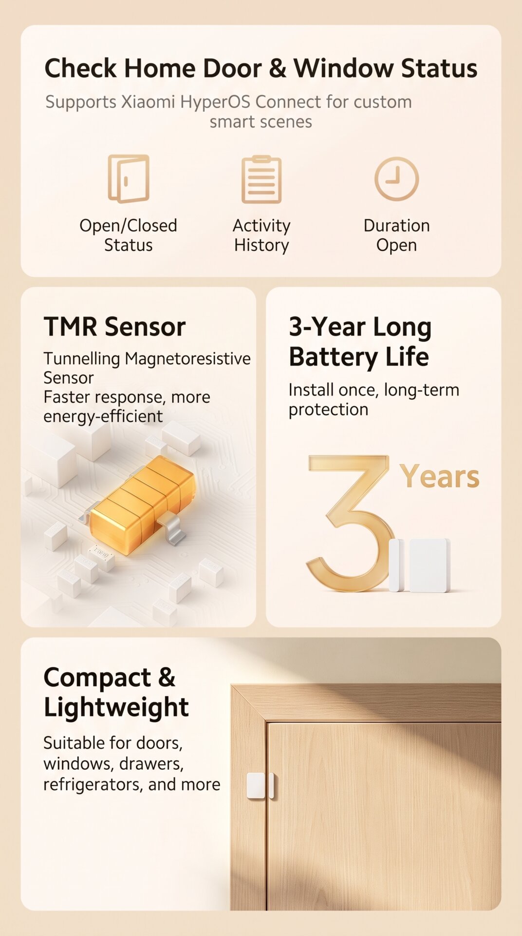 Xiaomi door sensor